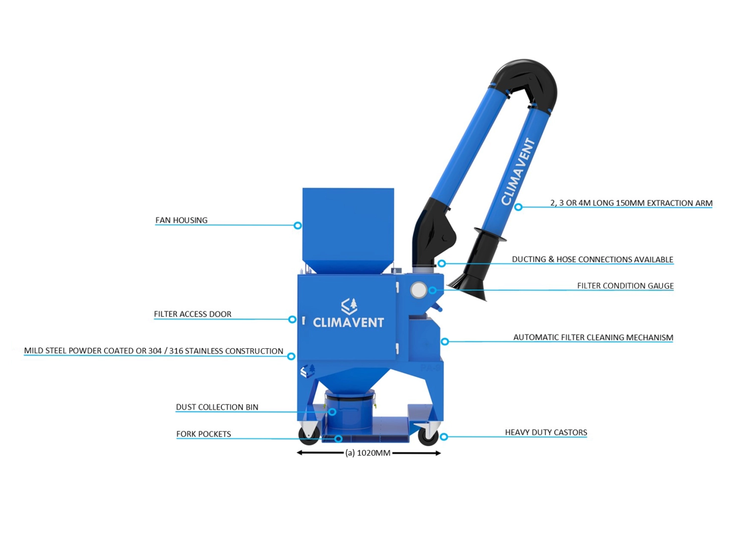 Single Arm Dust Extraction Unit showing the components used on a standard unit, available in both mild and stainless steel versions