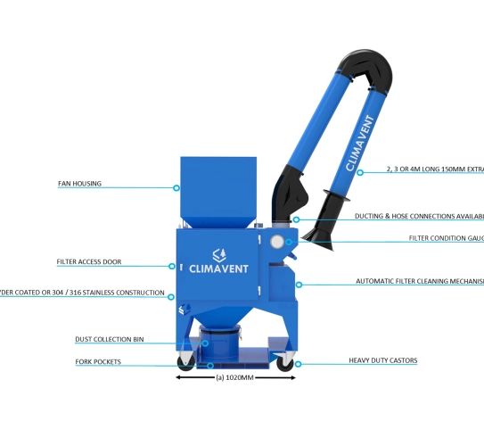 Single Arm Dust Extraction Unit showing the components used on a standard unit, available in both mild and stainless steel versions